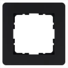 Image detail